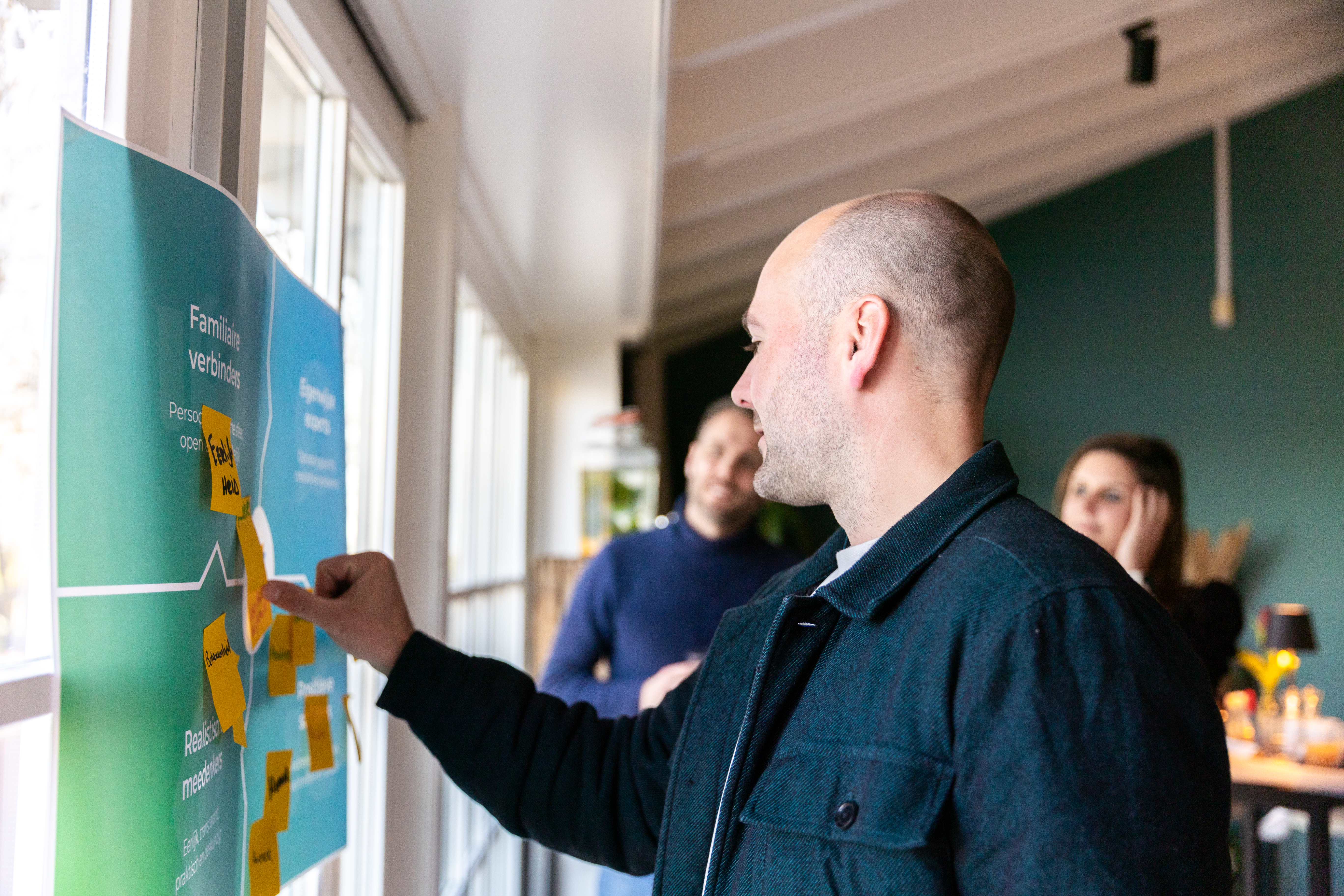 Teambuildingdag | Inzicht in het merkkompas