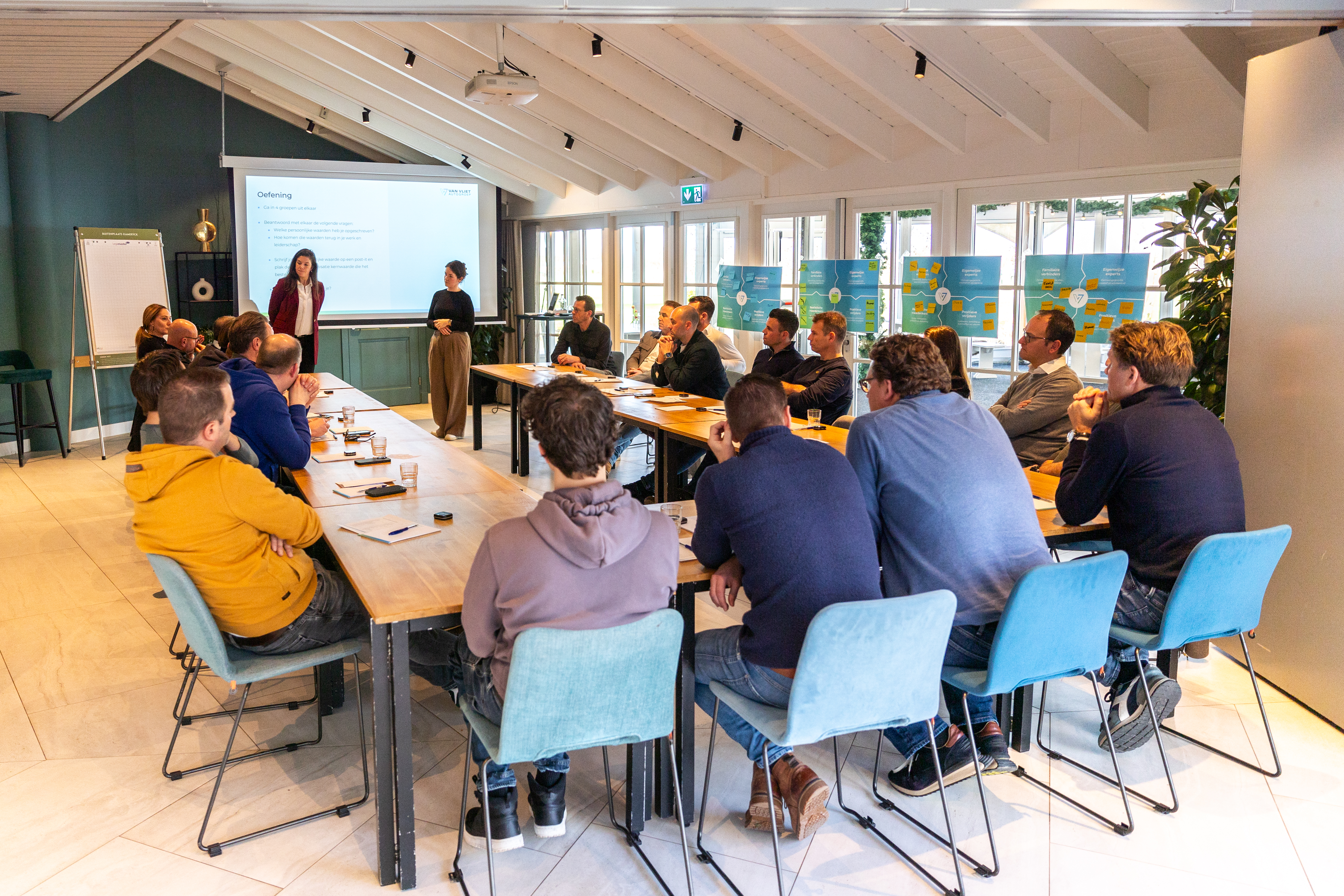 Teambuildingdag | Inzicht in het merkkompas
