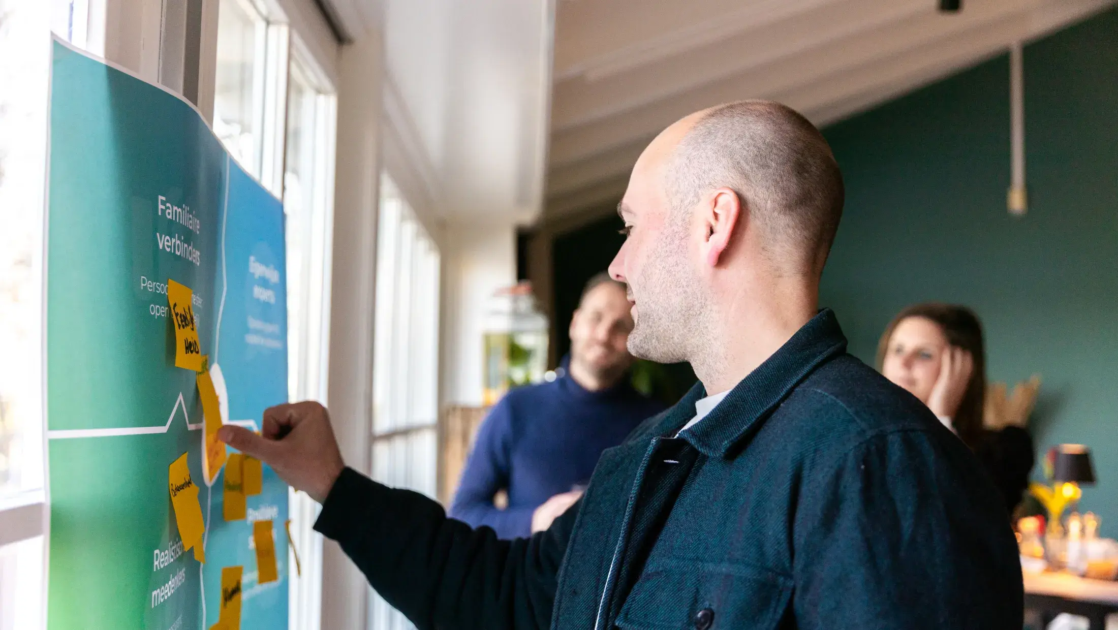 Teambuildingdag | Inzicht in het merkkompas