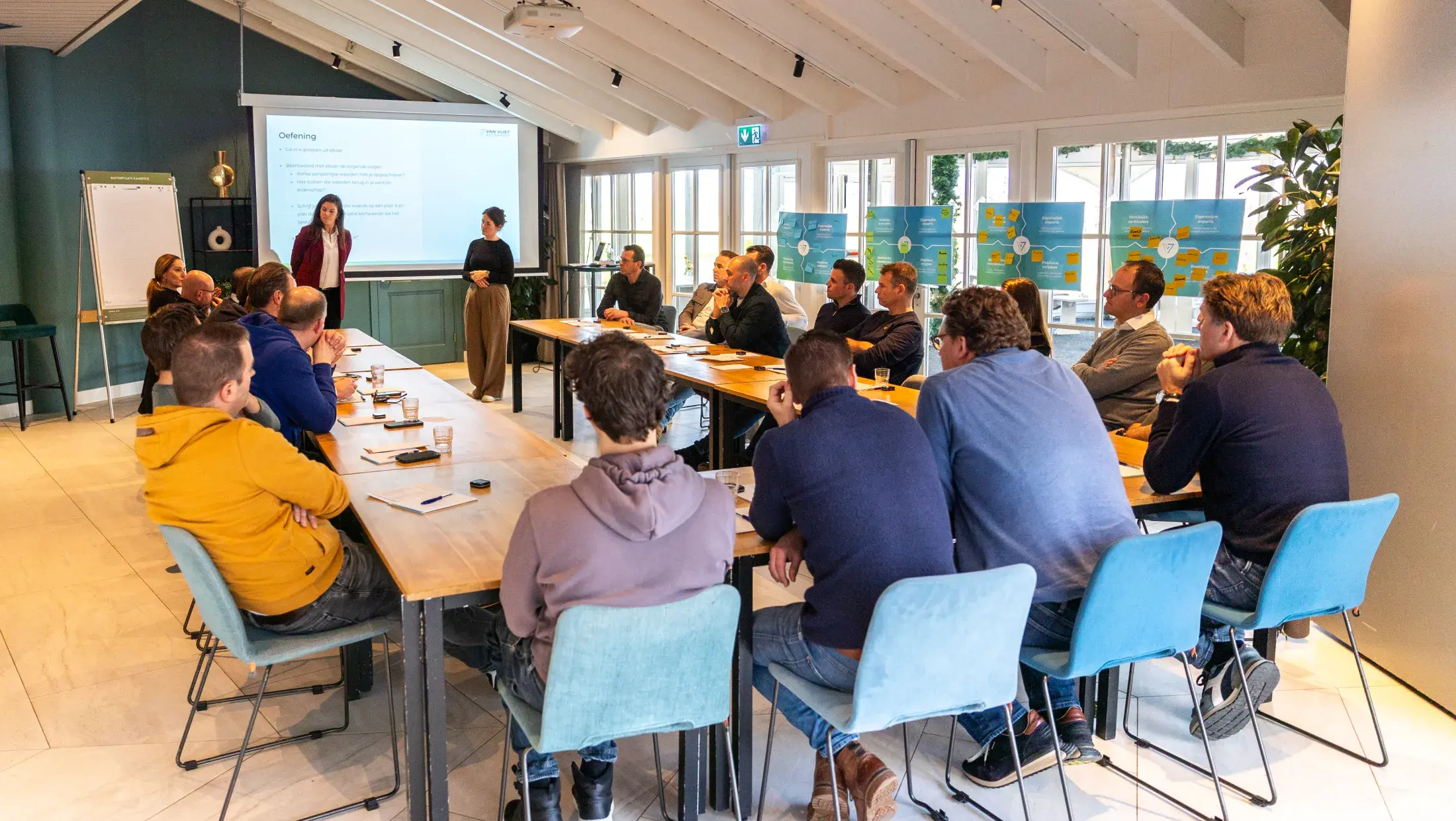Teambuildingdag | Inzicht in het merkkompas